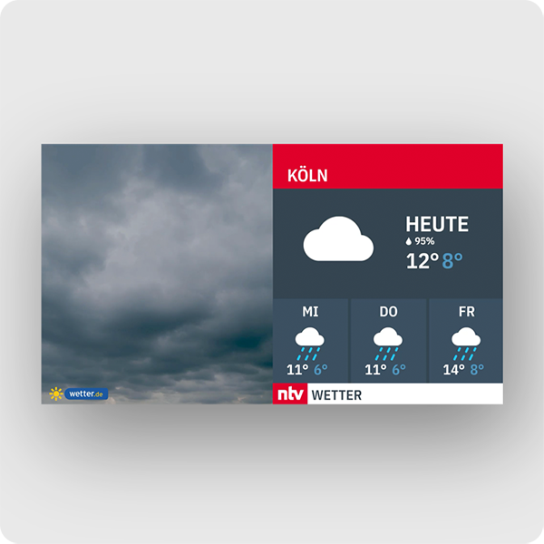 Inhalte - Wetter