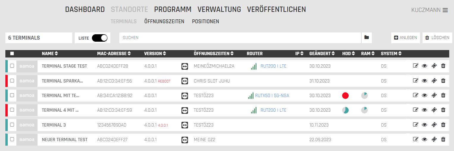 Service Beispielsituation